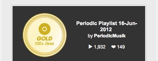 Periodic Playlist of Gold